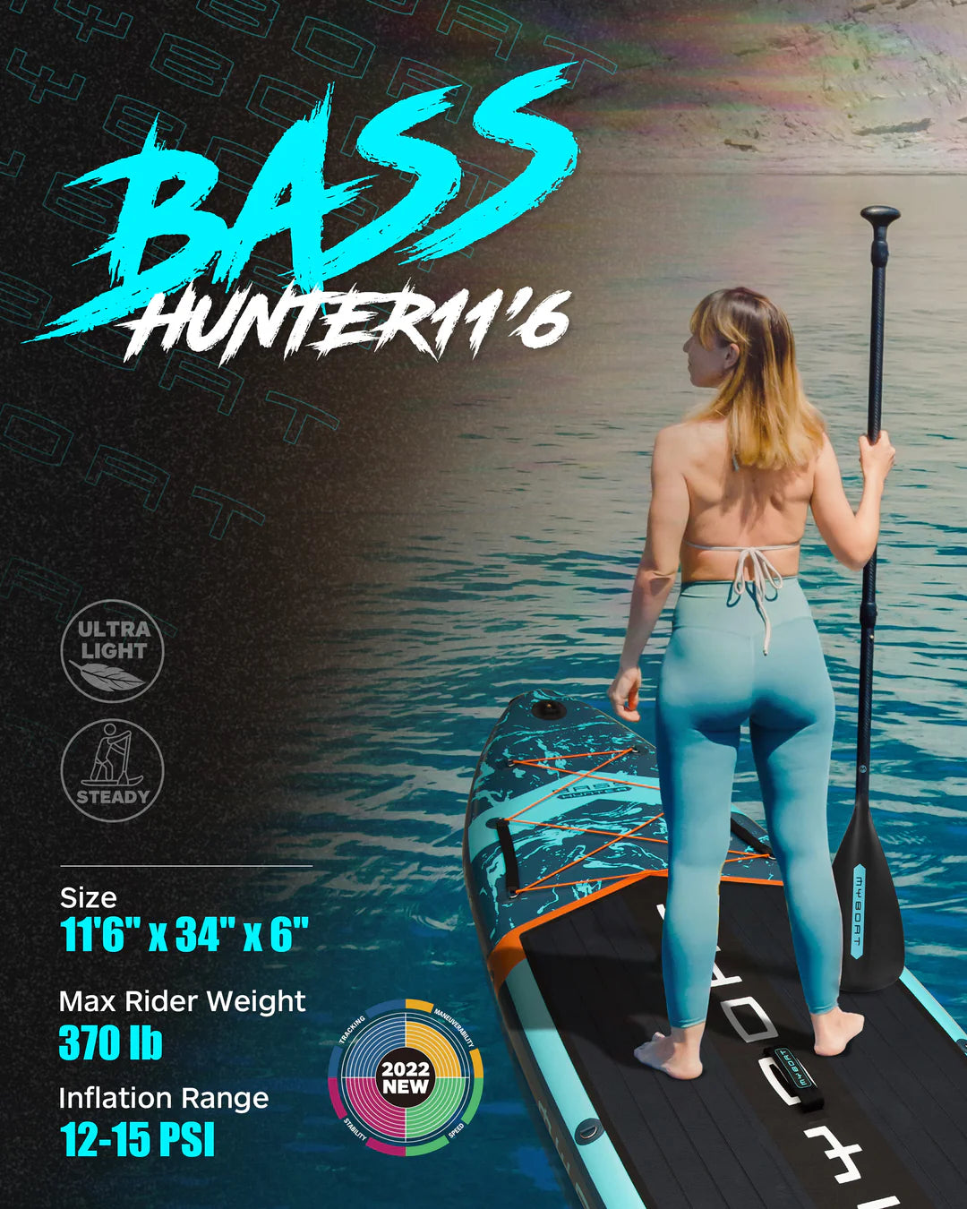 Bass Hunter 11.5ft Extra Wide Inflatable Stand Up Paddle Board for Fishing