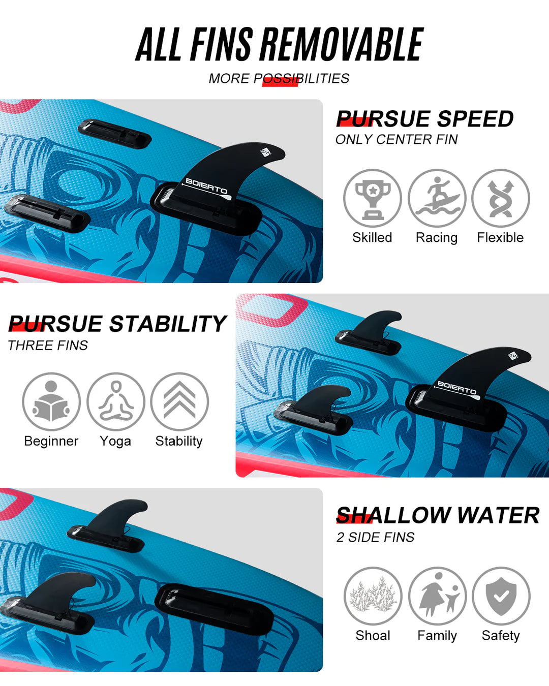 Boietro Totem 10.5ft Inflatable Stand Up Paddle Board with Premium Sup Accessories